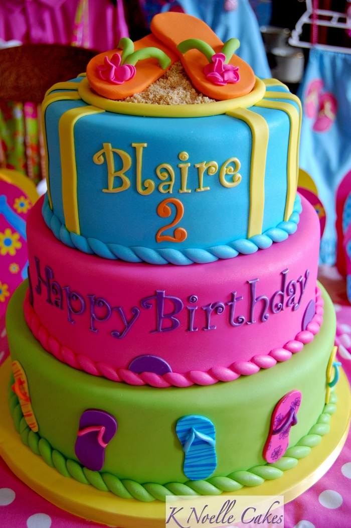 Birthday Cake Beach Ball Birthday Cake Beach Ball