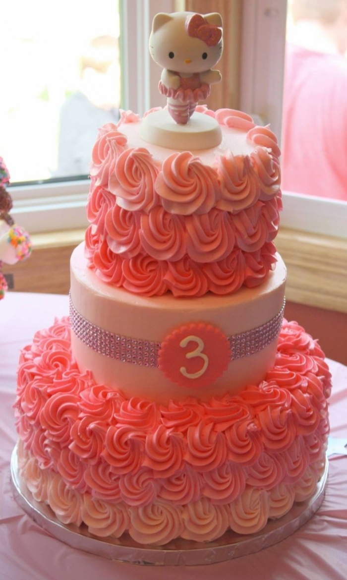 Hello Kitty Cake Design Layers Hello Kitty Cake Design Layers